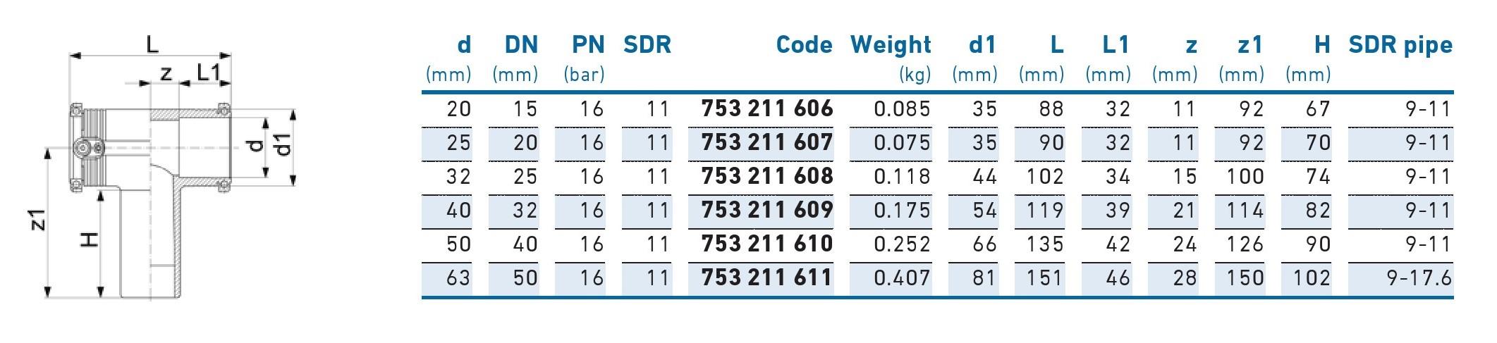 Тройник e/f D. 32 PE100 SDR11 PN16  +GF+