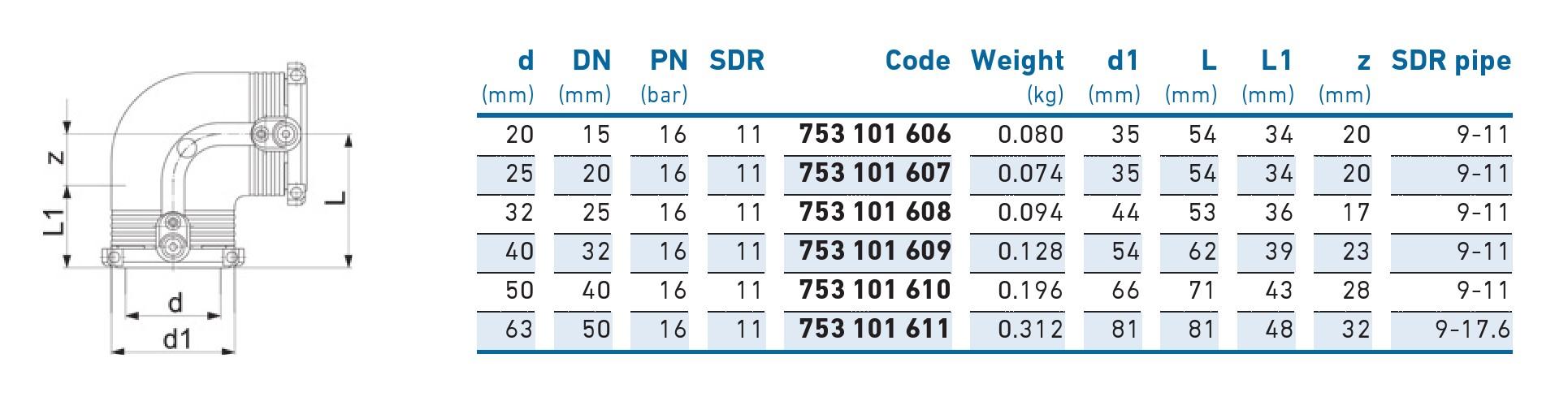 Cot e/f 90° D. 50 PE100 SDR11 PN16 39.5W Elgef  +GF+