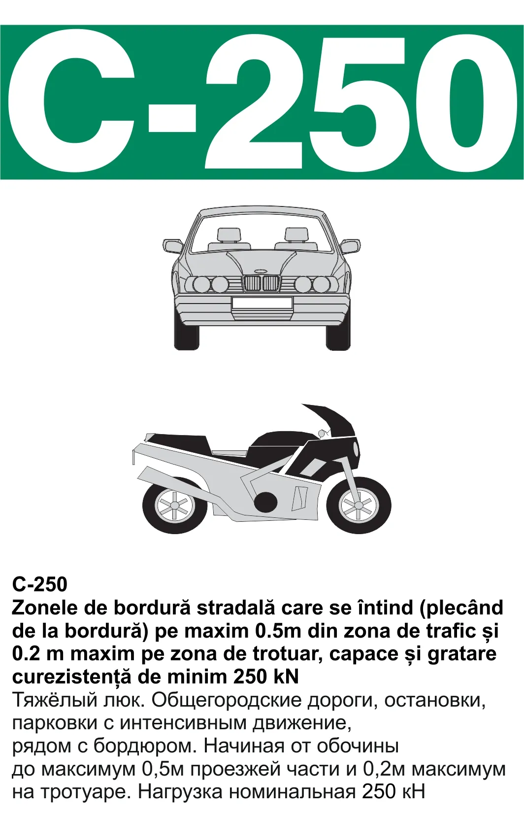 Capac din fonta D.600 EN-124 C250 38 kg cu lacat N (595x805x100 mm)