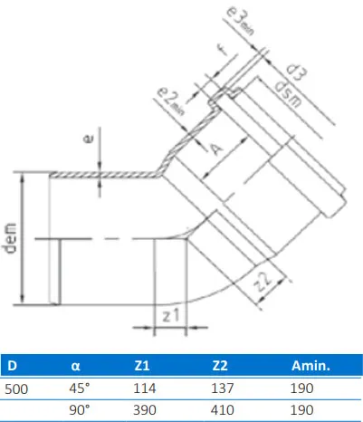 Cot PVC D.500 / 90°