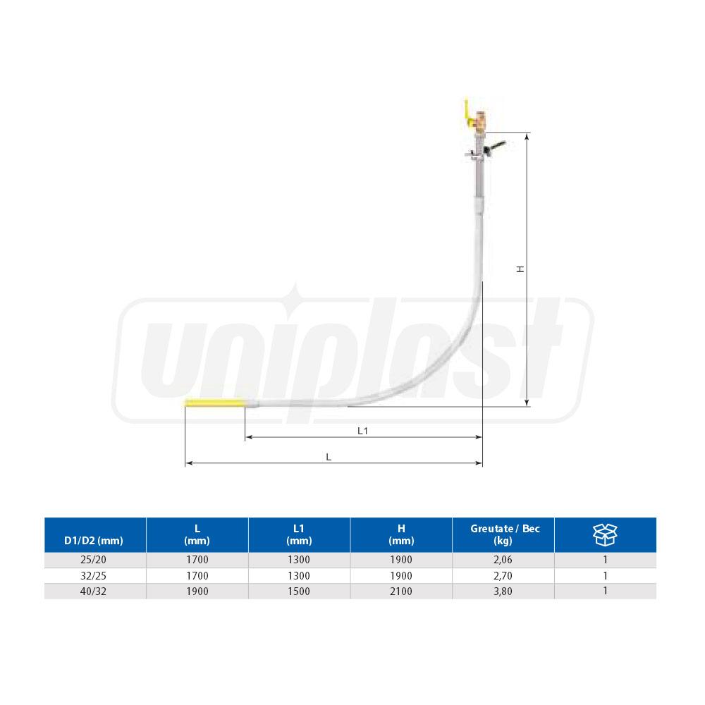 Intrare cu tava in casa PE-otel D. 32 x 1" set