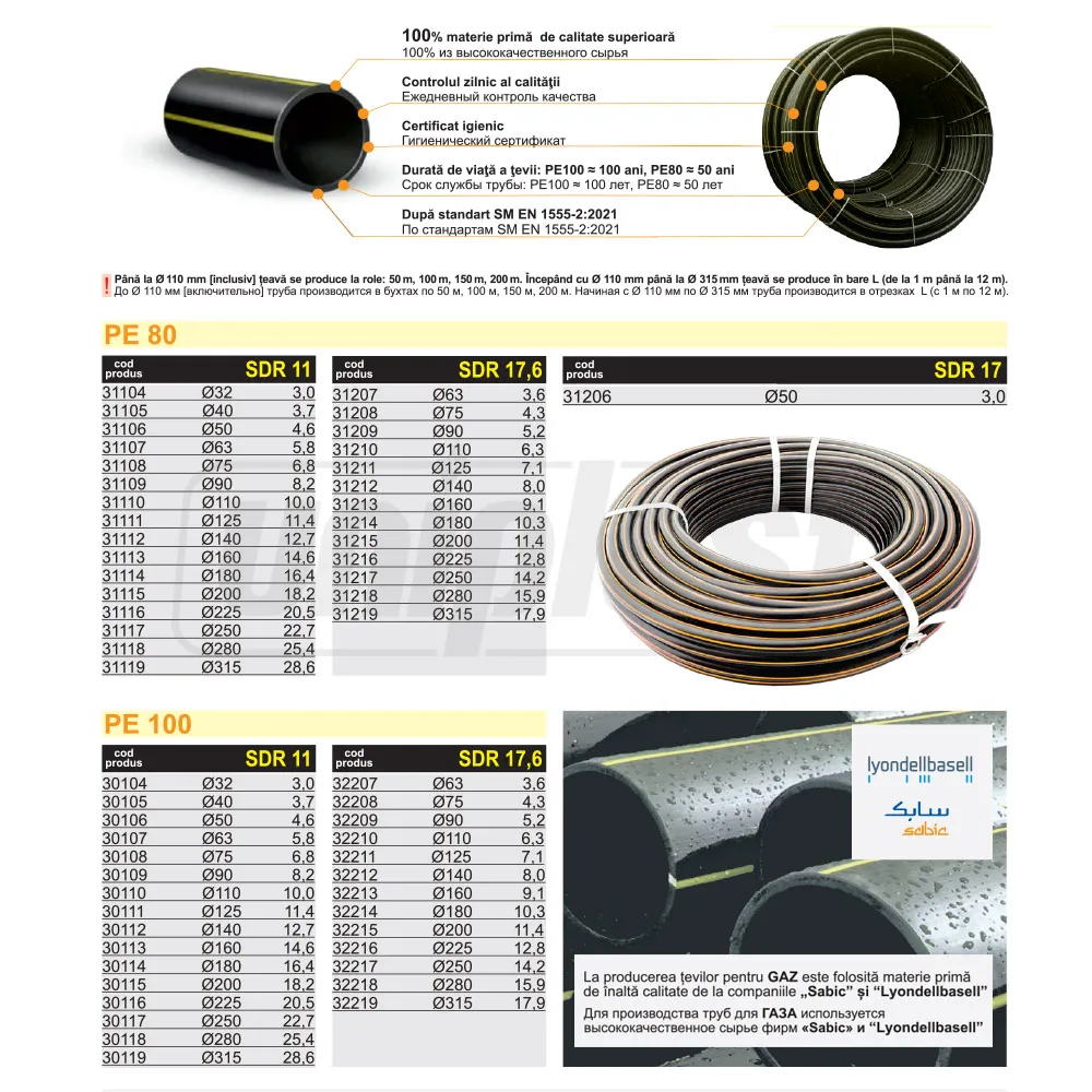 Teava D.225/SDR11 x 20.5 PE80 SM EN 1555-2:2021 GAZ