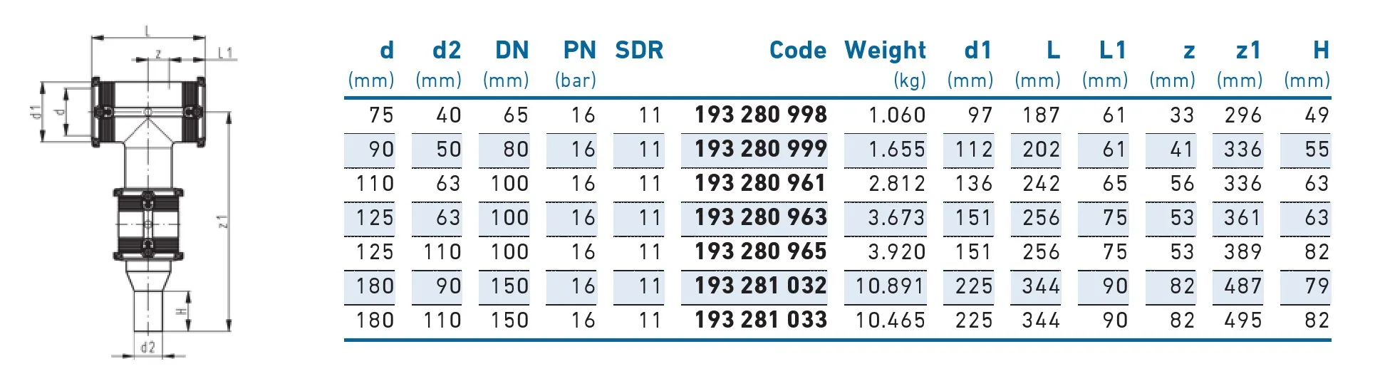 Тройник e/f переходной D. 90 x 50 PE100 SDR11 PN16 39.5W - KIT  +GF+