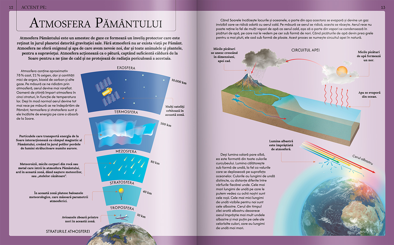 Extraordinara enciclopedie a spatiului