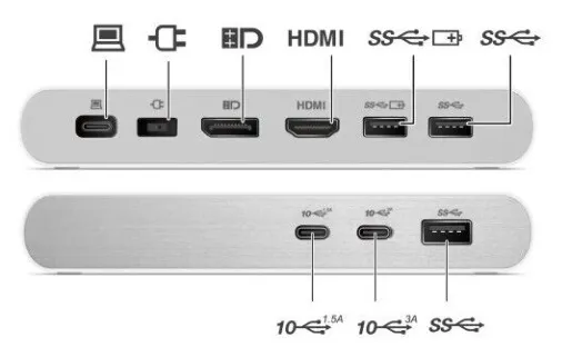 Universal Dock Lenovo 500 USB-C