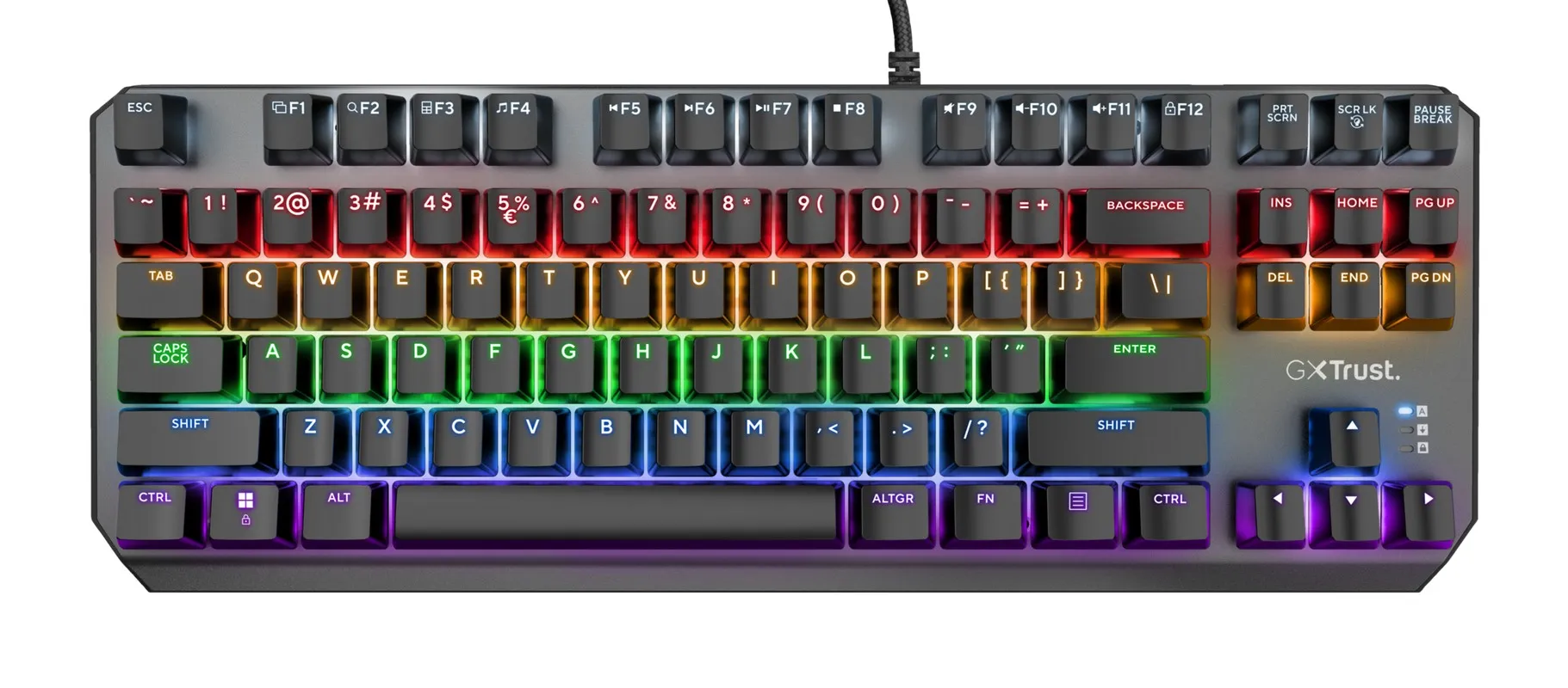 Tastatura Gaming Trust GXT 834 CALLAZ TKL, USB, Black