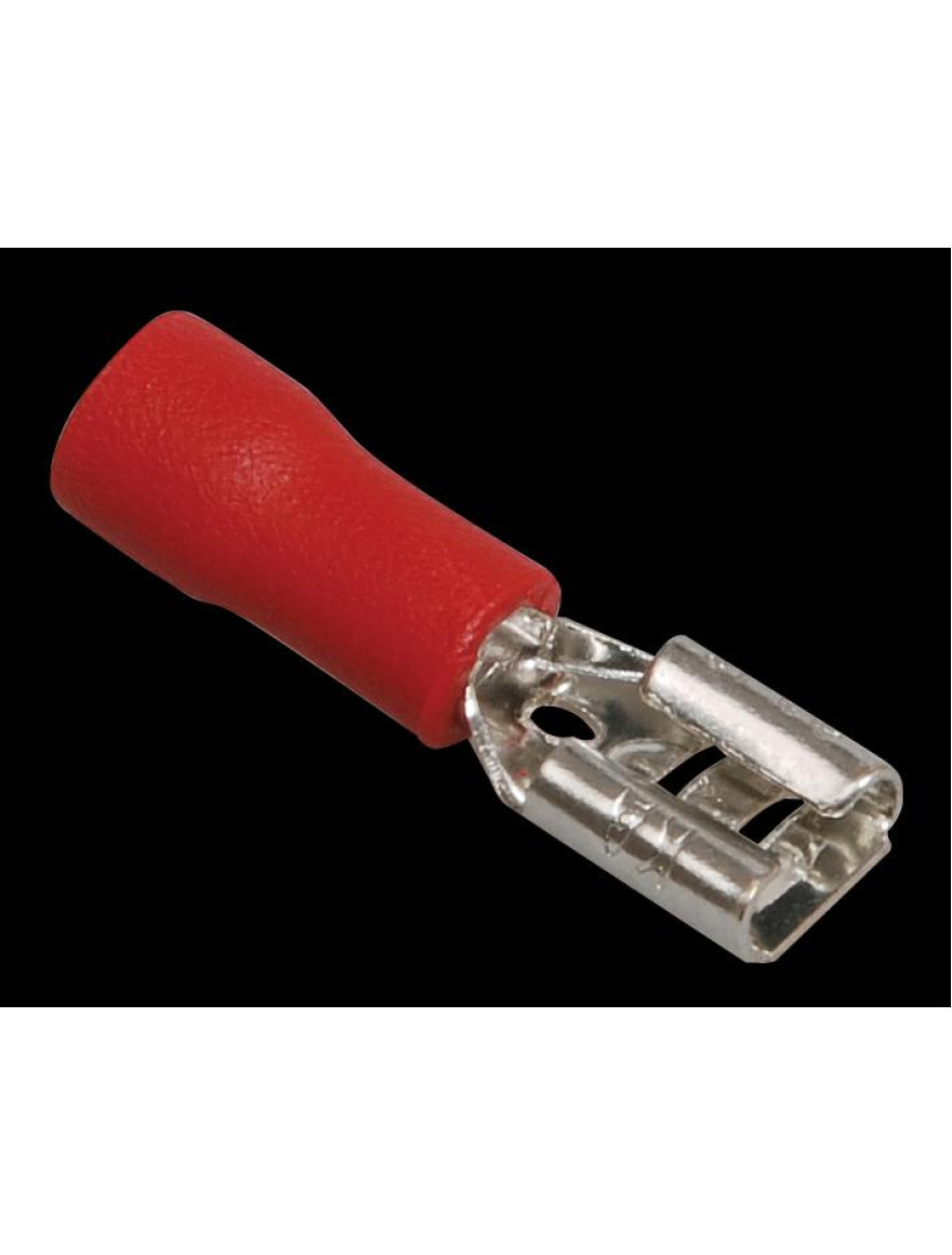 Fisa glisanta izolata tip mama Rplm 1,25-250 IEK