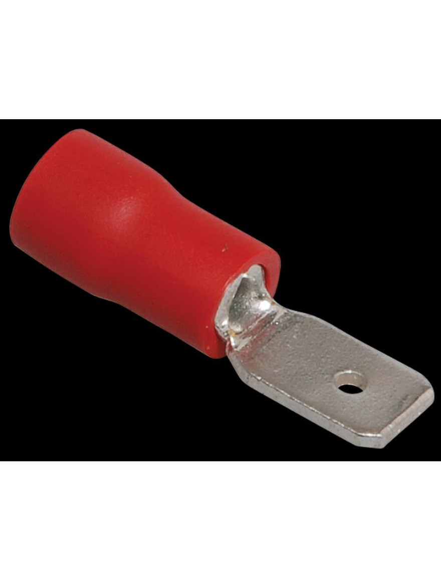 Mufa glisanta izolata tip tata Rplp 1,25-5-0,8 IEK