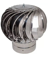 Вращающаяся шляпа из нержавеющей стали D100 Mistral