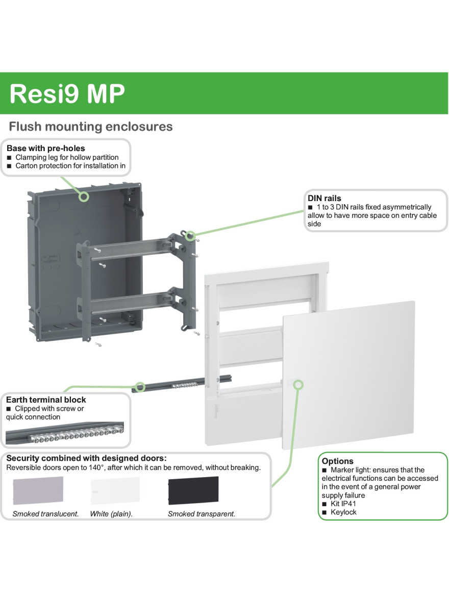Cofret plastic aplicat 18M ușă fumurie Resi9 SCHNEIDER