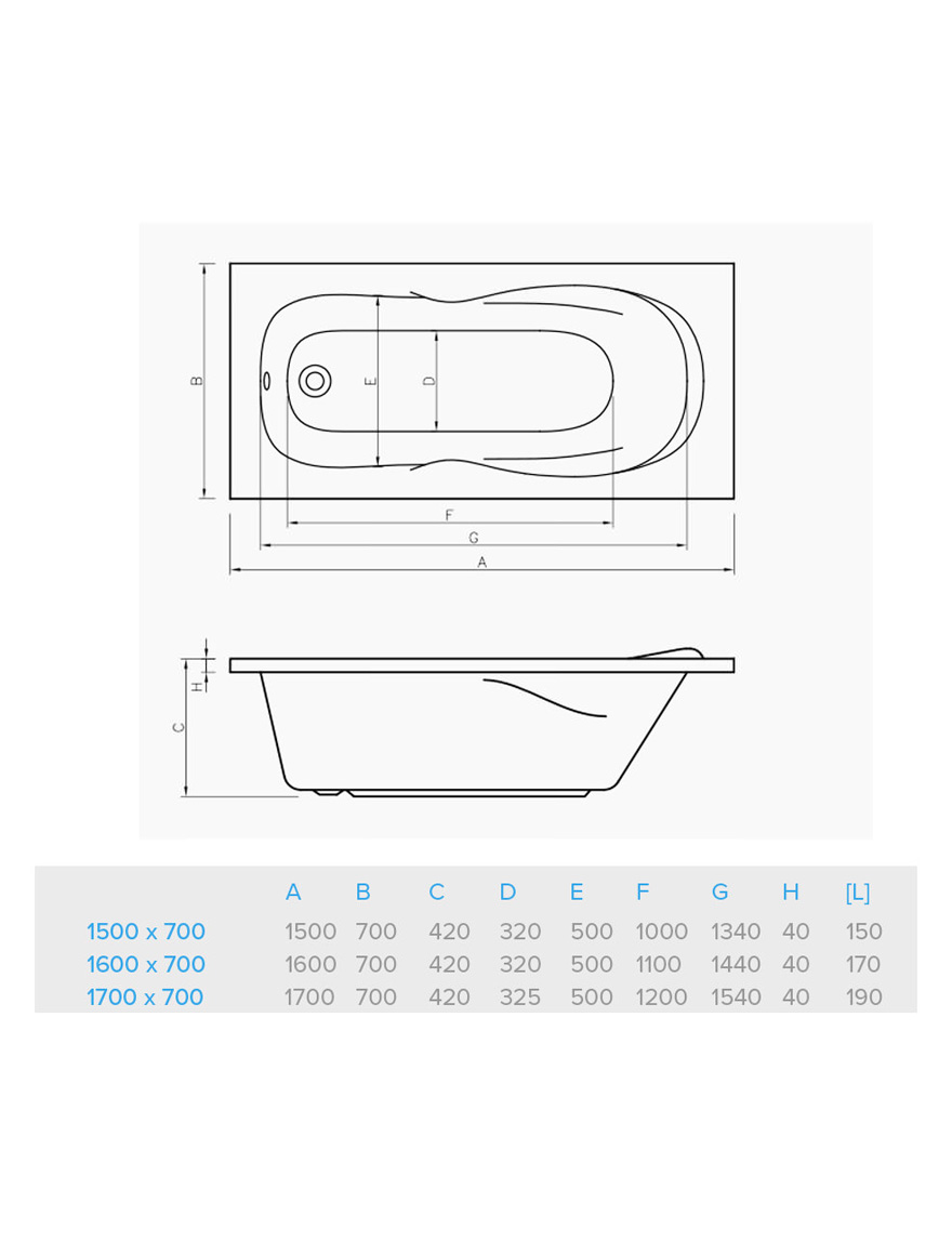 5607 Cadă acril 1500x700 Bonito Home Zea