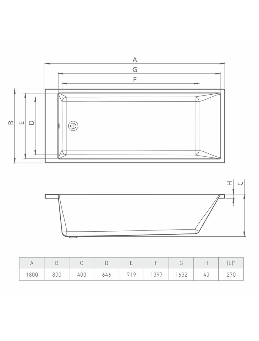 114223 Cadă acril 1800x800 Bonito Home Grande 2