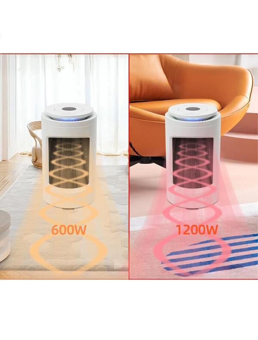 Aerotermă electrică 600W/1200W HP-12AR Luminaled