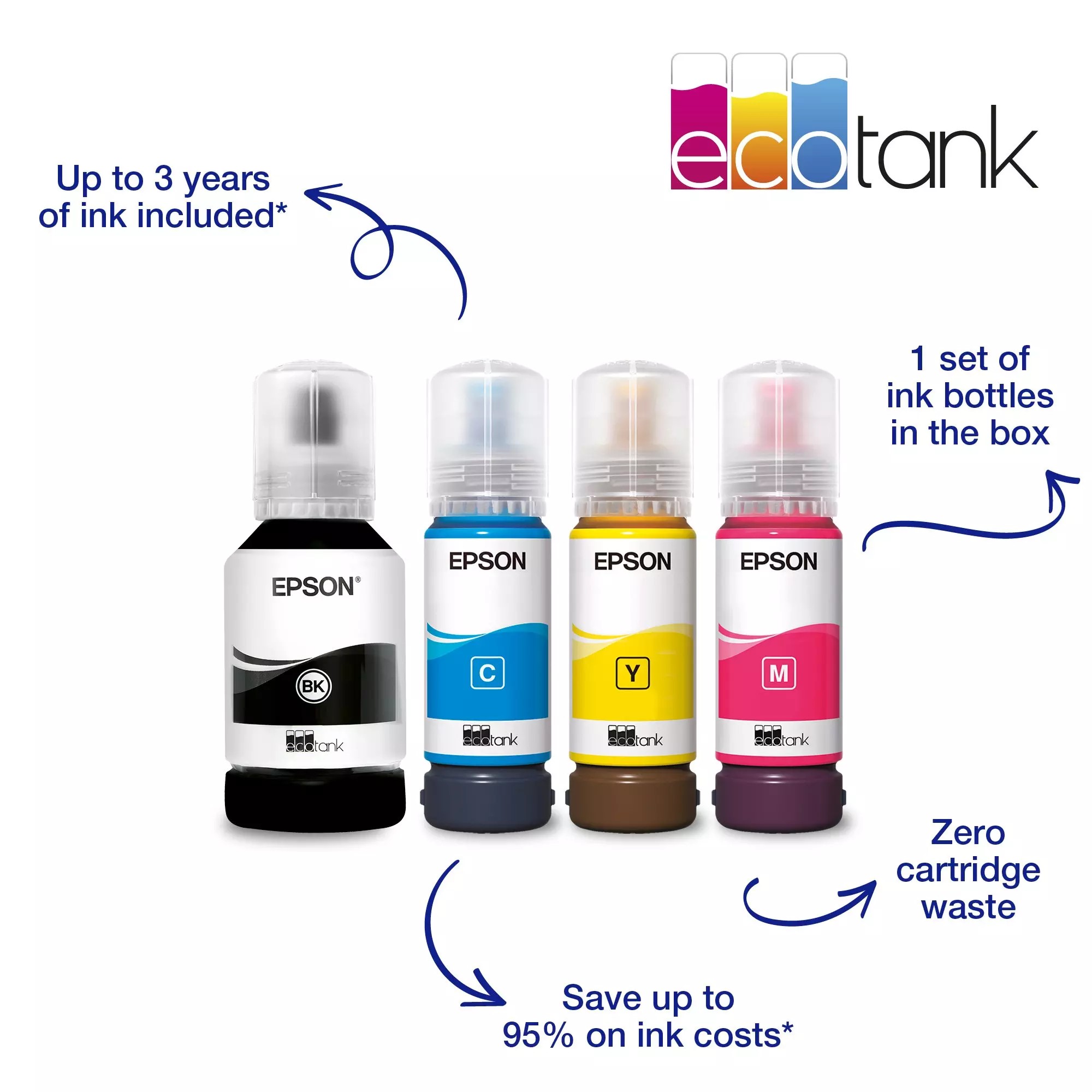 MFD CISS Epson EcoTank L14150 black, A3, Color Printer/Scanner/Copier/Fax, Wi-Fi, Print 4800x1200dpi, 3pl, blue panel, Scan 1200x2400 dpi, ISO/IEC 17.0/9.0 ipm,64-300 г/м2, Wi-Fi Direct,USB 2.0, 4 ink tanks: C13T03V14A/24A/34A/44A B/M/Y/C Black: 6.200 pages Colour: 5.200 p.