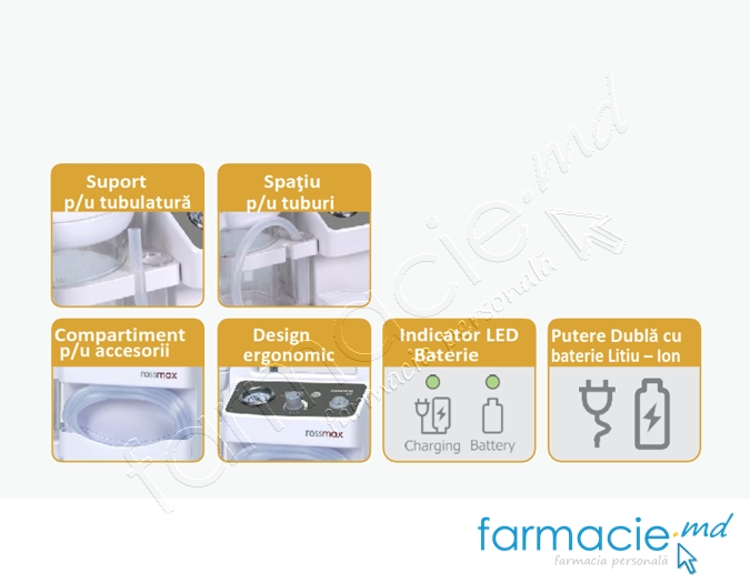 Dispozitiv de aspiratie Rossmax portabil cu putere dubla V7