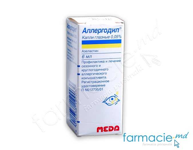 Allergodil spray nazal 10ml