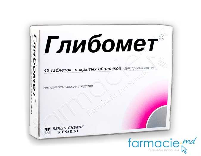 Glibomet comp.film.400mg+2.5mg N40
