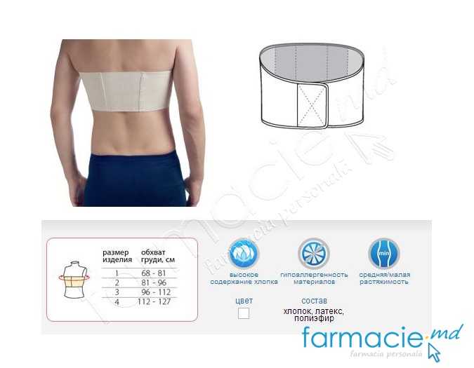 Bandaj fixator cutia toracica mar.4 diam.112-127cm