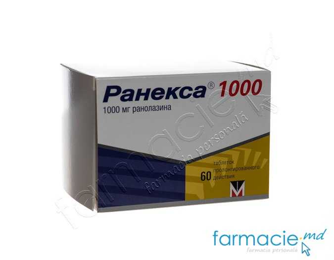 Ranexa® 1000