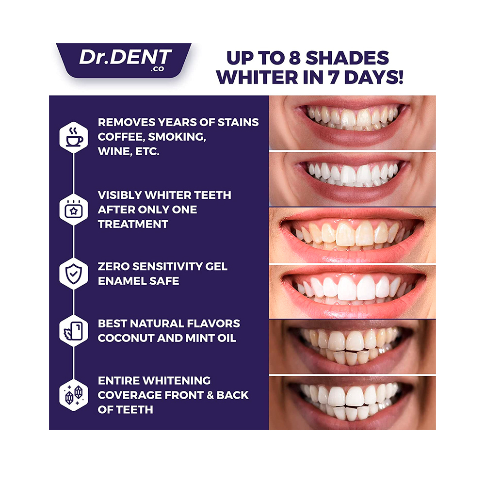 Dr.Dent Stripuri pentru albirea dintilor N40 (Sensitive care)