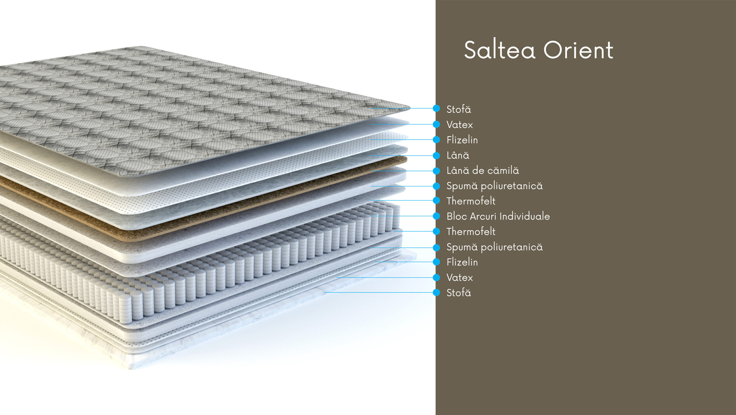 Матрас Orient 150*190