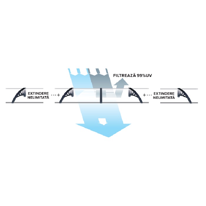 Козырек VERONA 120×150 см, прозрачный