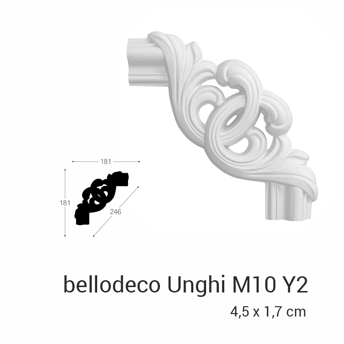 Unghi M10 Y2 la brâu M10
