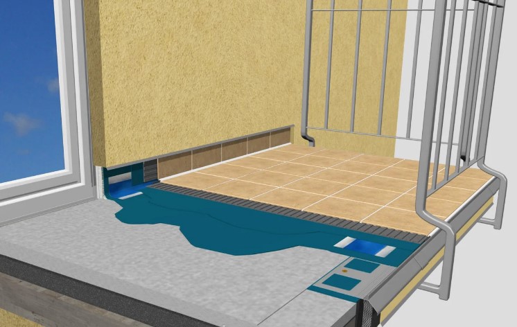 Y50, Profil din aluminiu cu picurător pentru balcon sau terasa exterioară, Raw