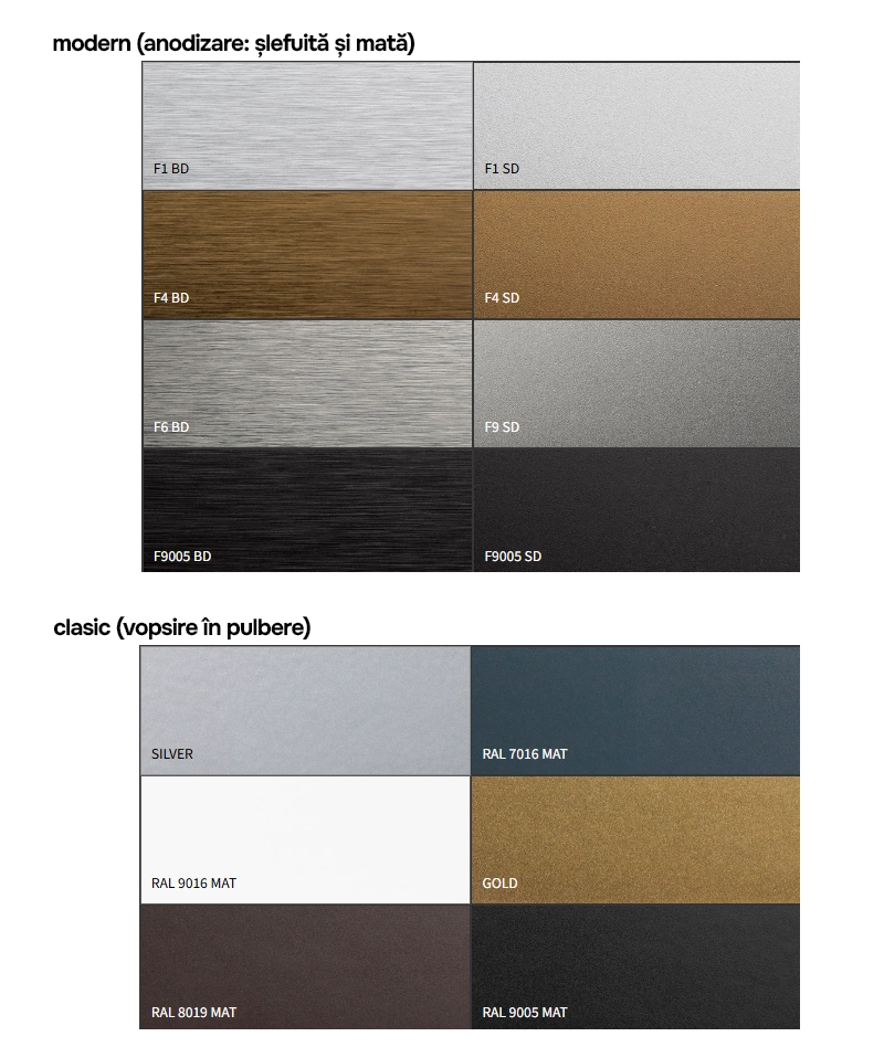 Paleta de finisaje Dublin37